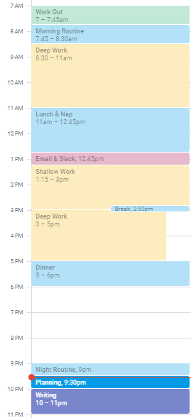 reality of time blocking